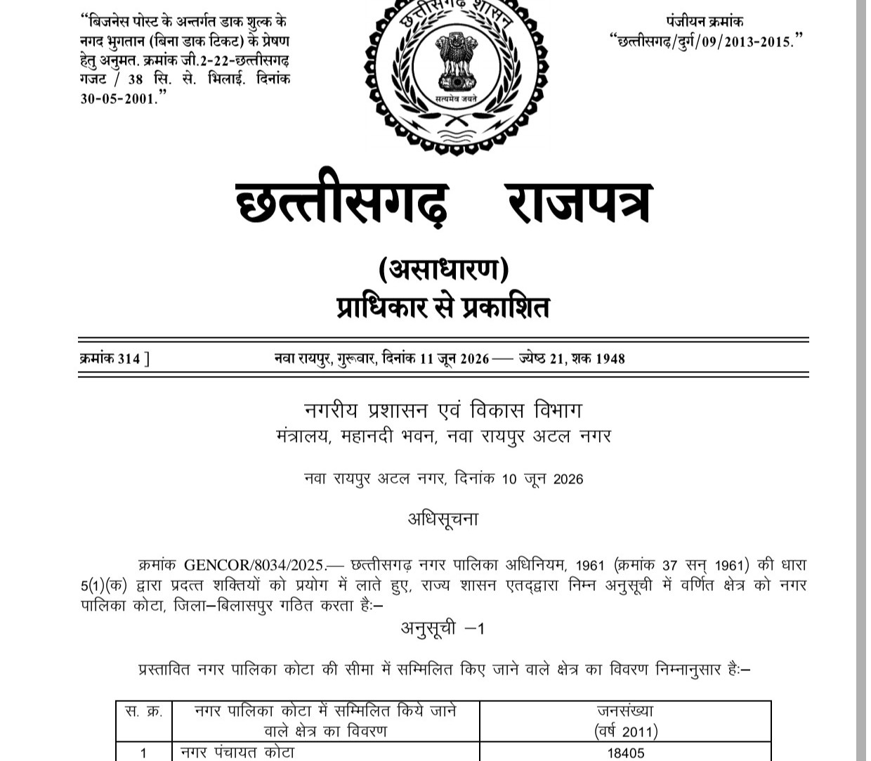 उप मुख्यमंत्री श्री अरुण साव ने निभाया वादा, कोटा बना नगर पालिका,, नगरीय प्रशासन विभाग द्वारा राजपत्र में अधिसूचना का प्रकाशन